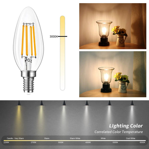 Dimmable E12 LED Candelabra Bulbs 4W 40W Equivalent, 400 Lumens, 3000K Soft White, antique candle shape, clear bubble shell
