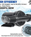 Powerhouse 2600 GPH Submersible Pond Pump for Outdoor Inline Use, detachable cover and water flow illustration