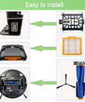 Replacement Parts Kit For AI Vacuum Models AV2501S AV2511AE AV2610WA RV2502AE RV2400WD showing main brush and filters