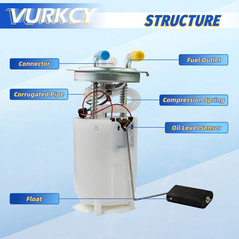 Labeled parts of Electric Plug And Play Fuel Pump Module Assembly For 2002-2004 Chevy TrailBlazer 2002-2004 GMC Envoy
