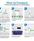 Installation guide for Inline Water Filter For Ice Makers And Refrigerators Post Activated Carbon Replacement Cartridge.
