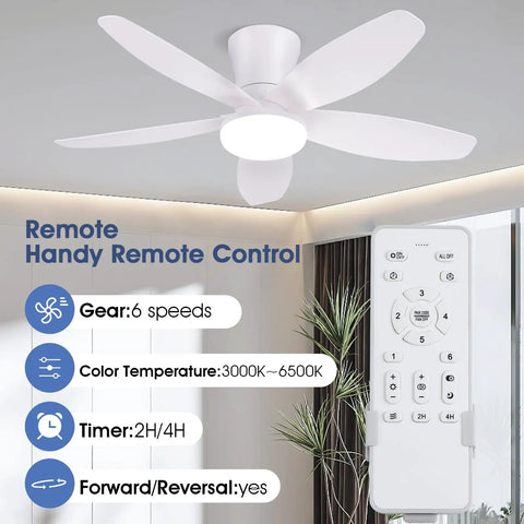 Low Profile 36 Inch Ceiling Fan With Remote And App Control, Dimmable LED Lights, DC Inverter Motor, Flush Mount, Reversible For Bedroom Indoor Outdoor Patio, White, shown with remote control features.