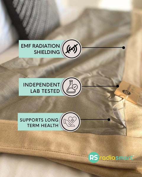 Ultra Cozy EMF Shielding Bed Blanket For Full Body Coverage Mega Large Faraday Blanket With Organic Cotton Silver Lining Sleep Safe Technology 70 By 98 Inches Great For Nighttime Rest And Nap Time shown with EMF shielding and lab tested benefits