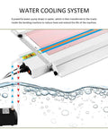 Heavy Duty Portable Acrylic Heat Bending Machine For Plastic Sheet Shaping With Adjustable Angle and Precise Temperature Setup Includes Steel Ruler And Cooling Pump showing water cooling system for heat reduction.