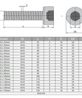 Technical drawing of 2Pcs Heavy Duty M16 X 120Mm Hex Socket Head Cap Screws Bolts with size and dimension specifications.