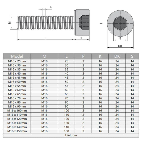 Technical drawing of 2Pcs Heavy Duty M16 X 120Mm Hex Socket Head Cap Screws Bolts with size and dimension specifications.