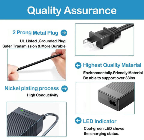 Quality assurance features of 65W AC Adapter Charger For Explorer 160 240 290 And Honda HLS Portable Power Stations Replacement Power Supply Cord For Outdoor Solar Generator Use Fast Beefy Charge On The Go, including plug design and LED indicator.