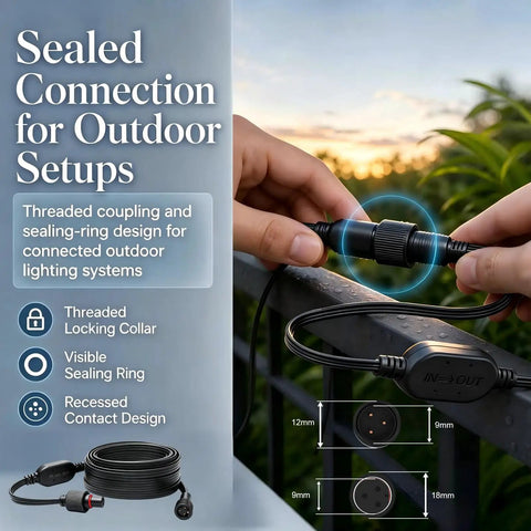 Sealed connection feature of the 16 Foot Outdoor Extension Cord Featuring Built In Voltage Booster for outdoor setups.