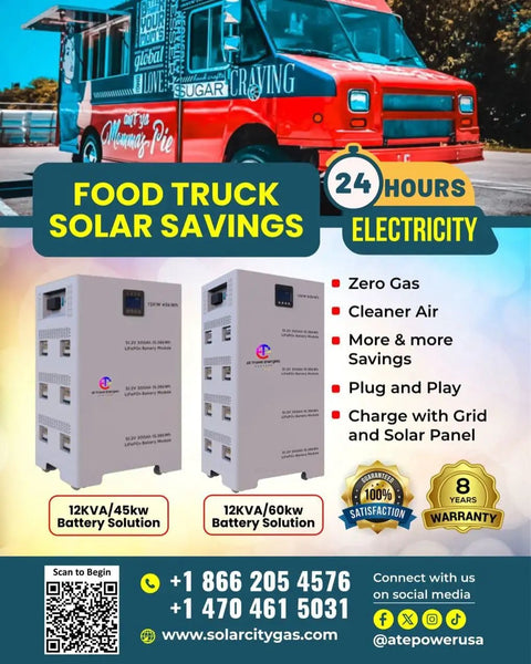 Heavy Hitter 45Kwh Lithium Battery Power Wall With Built In 12kw Off Grid Inverter For Real Deal Commercial Industrial Backup and Plug and Play Home Energy Independence displayed with food truck.