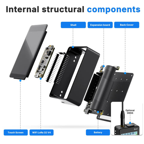 Internal components of ESP32 LoRa V4 Development Board With Touch Screen Sensor Kit BME280 ESP32 S3 SX1262 All In One Environmental Monitoring Kit For Meshtastic Node And IoT Wireless, showing touch screen, expansion board, and battery.