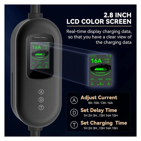 2.8 inch LCD color screen showing charging data and controls for the Portable 11Kw 16A Type 2 EVSE Charger.
