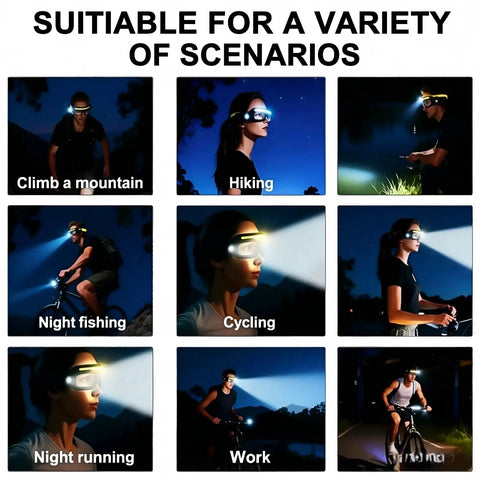 Different scenarios using Ultra Bright LED Glasses With Rechargeable Headlight Motion Sensor And Touch Control Five Modes USB C Lighting