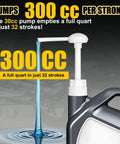 30cc Hand Fluid Transfer Pump For Gallon And Wide Mouth Bottles pouring liquid, precise one-ounce per stroke, Garage Pro DIY Tool