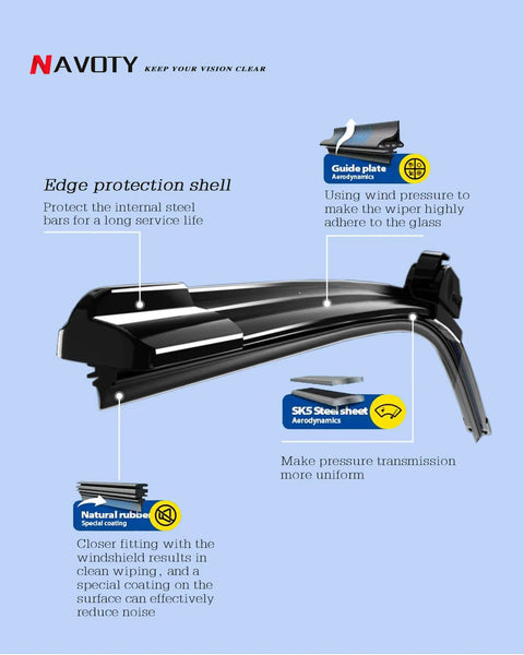 Top Shelf Original Equipment Replacement Windshield Wiper Blades for 2014 to 2018 Chevy Silverado and GMC Sierra close-up detail with edge protection.