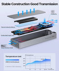 Exploded view of Blazing Fast M.2 NVMe SSD Enclosure With Aluminum Chassis And Stealth Cooling Fan highlighting thermal components.