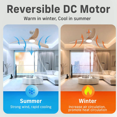 42 Inch Low Profile Ceiling Fan With Light And Remote, Flush Mount Modern Indoor Outdoor Ceiling Fan, 3CCT Dimmable LED, showing reversible motor cooling and heating function for summer and winter.