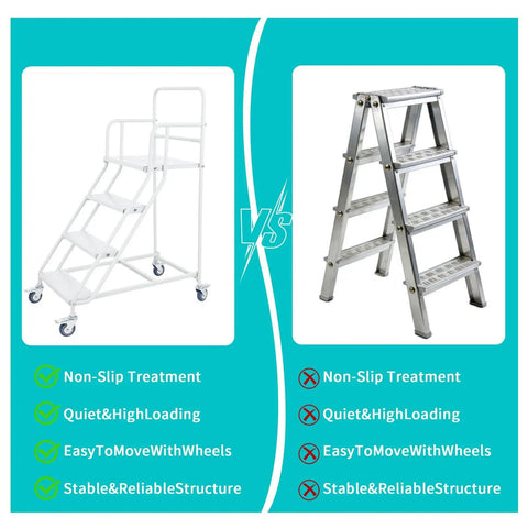 Comparison of two Heavy Duty Four Step Rolling Ladders, one with secure handrails and one aluminum, showcasing features.