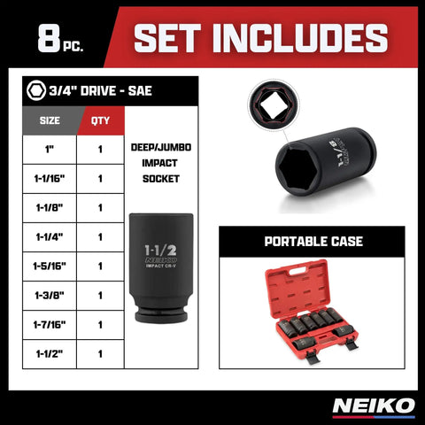 Set includes Three Quarter Inch Drive Impact Socket Set, SAE 1 Inch To 1 And A Half Inch, 8 PC Deep Jumbo Sockets, with case.