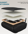 Exploded view of Cloudsoft seat cushion layers for Ergonomic Leather Office Chair With Adjustable Headrest And Footrest, Black