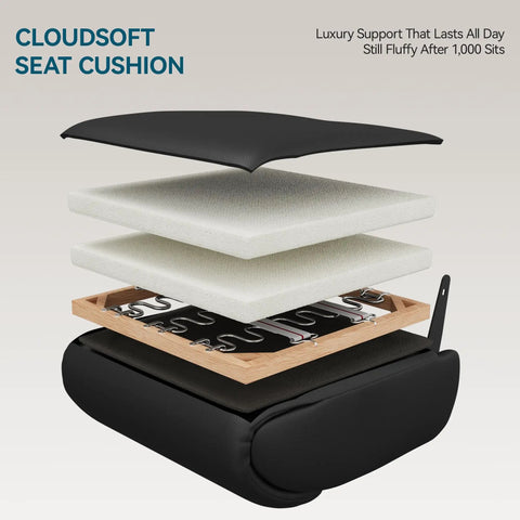 Exploded view of Cloudsoft seat cushion layers for Ergonomic Leather Office Chair With Adjustable Headrest And Footrest, Black