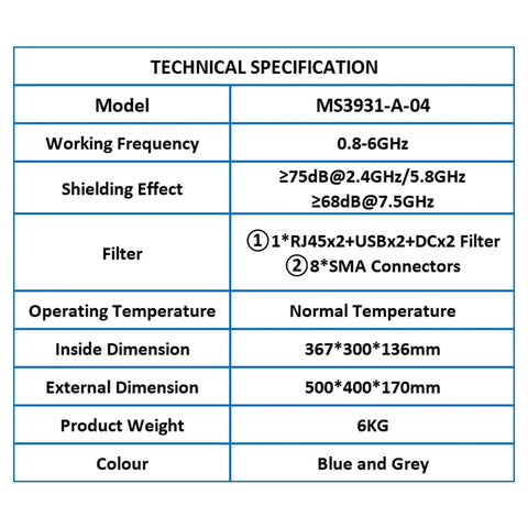 Technical specifications chart for Compact RF Shield Box With EMI Filter 0.8-6GHz Shielding Chamber For OEM Lab R&D And Production Testing.