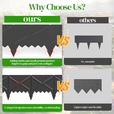 Comparison showing Six Pack Heavy Duty Metal Landscape Edging Kit With Hammer In Stakes' stable X-shaped design versus others