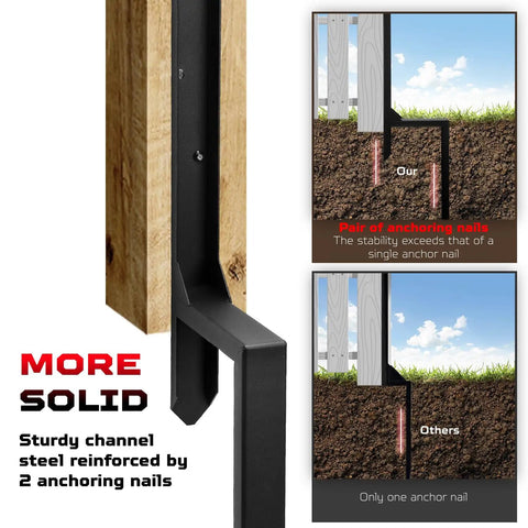 Heavy Duty Fence Post Repair Kit With Steel Ground Spike showing double leg design for fixing broken wood posts, rust resistant finish.