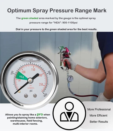 Airless Spray Pressure Gauge Kit 0 To 4000 PSI with pro grade stainless steel liquid filled gauge showing HEA green zone.