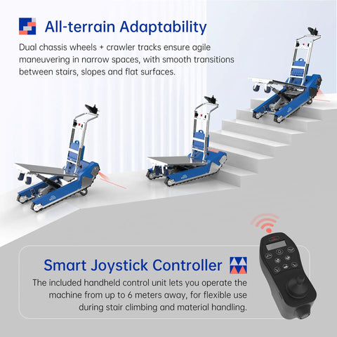Heavy Duty Electric Stair Climbing Dolly Robot With Smart AI Navigation And LiDAR For Auto Balancing All Terrain Material Handling Plus 925lbs Load Capacity navigating stairs with joystick controller.