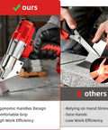 Comparison of cordless metal cutter with rotating head and manual shears, highlighting ergonomic design, heavy duty torque, and comfort grip.