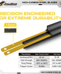 High-CarbOn steel blades showing precision engineering and durability metrics for No Sweat Ten Inch Rear Wiper Blade.