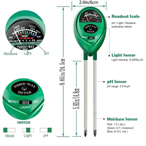 Diagram of 3 In 1 Soil Moisture Light And PH Tester For Home Garden Lawn Farm Indoor Outdoor Use Easy Plug And Play Plant Health Meter