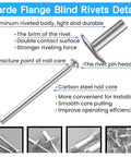 Killer Hold Large Flange Aluminum Pop Rivets 3 16 X 5 8 Inch Diameter with aluminum body and steel core details.
