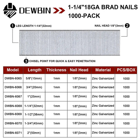 Premium Quality Heavy Duty 18 Gauge Brad Nails 1-1/4 Inch Zinc Galvanized With Knockout Sharp Points For Pneumatic And Wireless Brad Nailer 1000 Count Finishing Nails showing specifications and details.