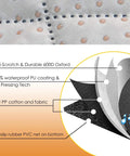 Diagram showing layers of waterproof dog car seat cover with side flap, 600D Oxford fabric, waterproof PU coating, nonslip PVC netting.