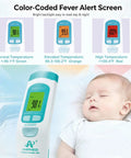Non Contact Infrared Forehead Thermometer Medical Grade For Quick One Second Readings Ideal For Adults Kids And Babies Hospital Quality No Touch Fever Check White Finish, color-coded screen