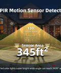 Top Tier 120 Led Solar Outdoor Lights With PIR Motion Sensor And Three Smart Modes For Yard, 130° sensor angle covering 345ft².