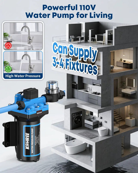 Tough As Nails 110V AC Water Pressure Pump Delivering Crisp 5.5 GPM Flow With Rock Solid 50 PSI Constant Pressure For Reliable Fresh Water Boosting Self Priming Diaphragm Pump For Home Garden And RV Use mounted to a home's plumbing system.