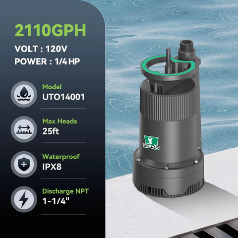 Compact One Quarter Horsepower Portable Water Pump That Delivers Up To 2110 GPH With A 25 Ft Head For Pool Basement Hot Tub And Garden Drainage 120V Electric Sump Pump With Garden Hose Check Valve Adapter beside pool