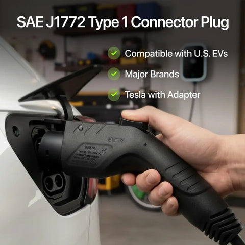 Rock Solid J1772 Level 2 EV Charger Replacement Cable 32 Amp 240 Volt 20 Foot close-up of SAE J1772 Type 1 connector plug in use.