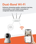 Infographic showing dual-band Wi-Fi details of 2.5K Pan-Tilt Security Camera With 360 Degree View, Dual Band WiFi, AI Human And Pet Detection.