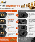 Heat Set Threaded Inserts Kit With Knurled Brass Inserts Sizes M2 And M25 And M3 And M4 And M5 And M6 For 3D Printing And DIY Projects Dope Budget Friendly Includes Extended Tip Heat Set Tool For Precise Strong Plastic Components comparison with regular threads.