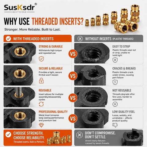 Heat Set Threaded Inserts Kit With Knurled Brass Inserts Sizes M2 And M25 And M3 And M4 And M5 And M6 For 3D Printing And DIY Projects Dope Budget Friendly Includes Extended Tip Heat Set Tool For Precise Strong Plastic Components comparison with regular threads.