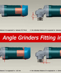 Diagram showing dimensions for fitting Universal 7 Inch Dust Shroud For Angle Grinders With Vacuum Hose Adapter Fits Most Major Brands.
