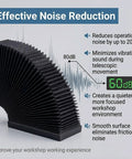 Heavy Duty Accordion Dust Cover For Linear Guide Rails Flexible Telescopic Shield noise reduction details with sound levels