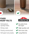 Comparison of nail on felt pads, showing cheap felt on the left damaged wood, and durable felt protecting wood on the right.