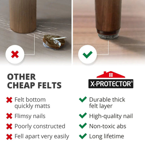 Comparison of nail on felt pads, showing cheap felt on the left damaged wood, and durable felt protecting wood on the right.