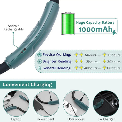 Rechargeable neck reading light with 1000mAh battery showing different usage times and charging via laptop, power bank, USB, car charger.