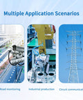 Industrial Gigabit Ethernet Switch Workhorse in use for road monitoring, industrial production, and circuit communication scenarios.