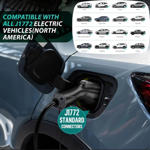 Level Two Portable Ev Charger Delivering Straight Up 3.5 Kw Adjustable 16 Amp Output shown connected to a J1772 electric vehicle.